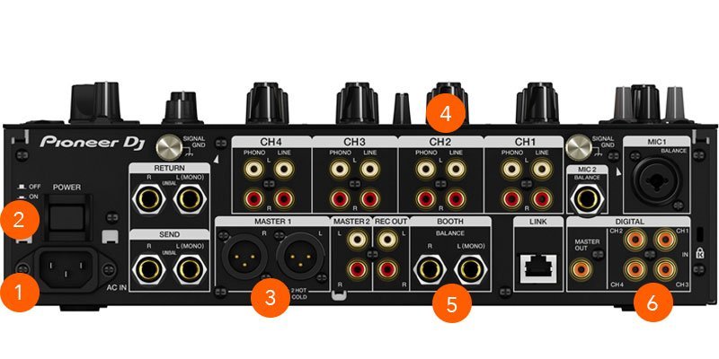 The rear of a Pioneer DJM900 Nexus 2