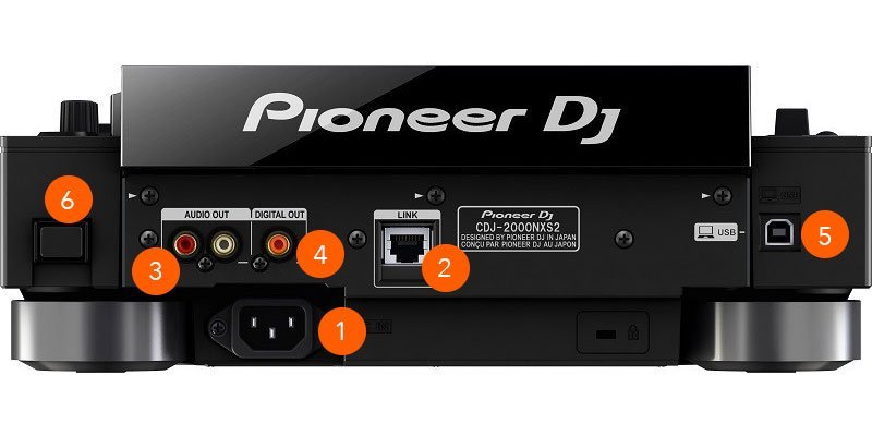 The Rear of a Pioneer CDJ2000 Nexus 2